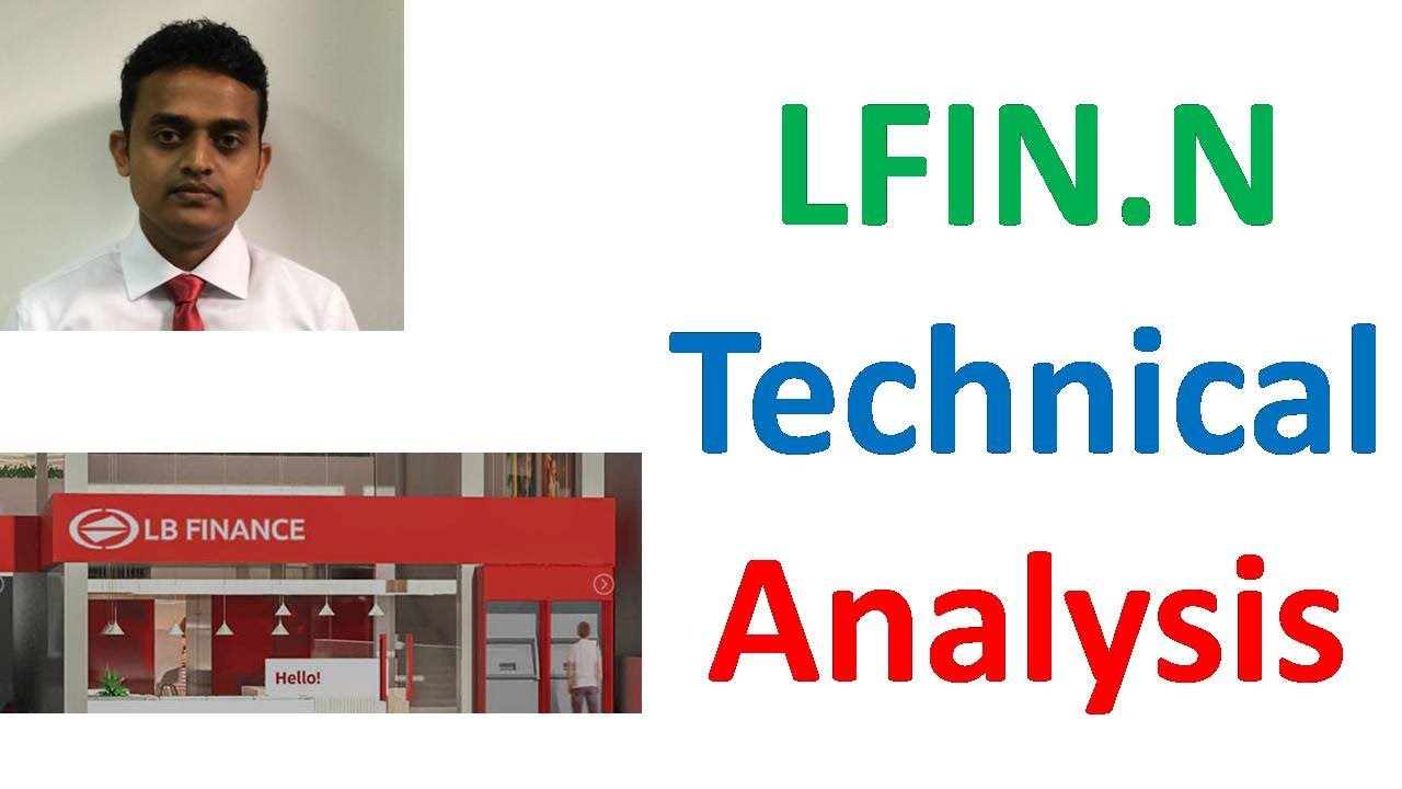 LB Finance Technical analysis