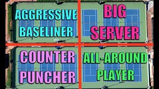 4 Types of Tennis Playing Styles screenshot 5