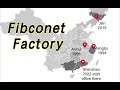 Fibconet fiber optical cable factory display