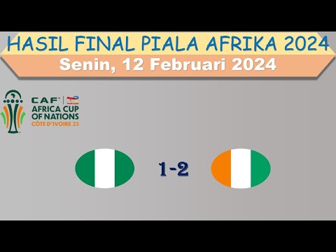 Hasil Final Piala Afrika Tadi Malam │ Nigeria vs Pantai Gading │ Senin, 12 Februari 2024 │