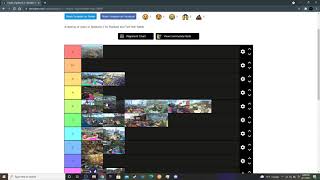 splatoon 2  maps teir list!