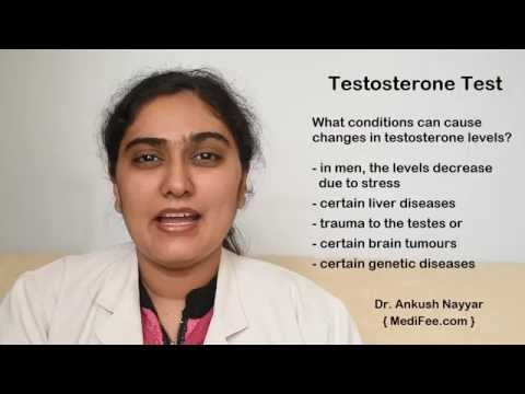 Testosterone Test - Check Low / High Testosterone Levels (Sex Hormone)