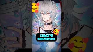 Who is Chats Favorite????