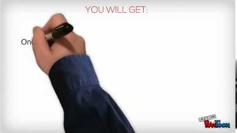 AIMA MBA Synopsis and Projects Presentation By Project Helpline