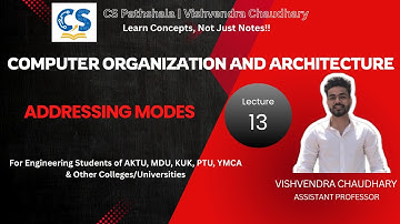 COA | Unit-1 | Lecture-13 | Addressing Modes | AKTU B.Tech Computer Science