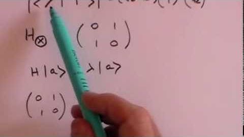 Quantum Mechanics Concepts: 1 Dirac Notation and Photon Polarisation