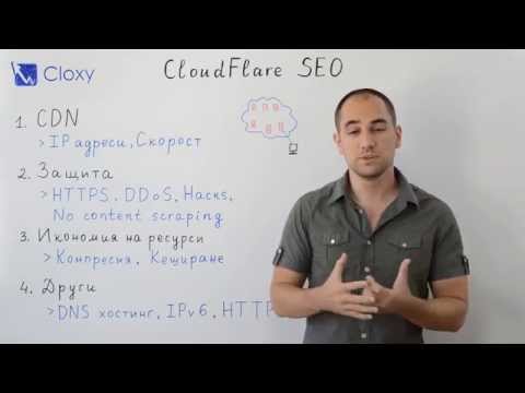 Видео: Как CloudFront кешира?