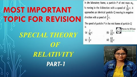 Special Theory of Relativity lec-1👉Revision Class for JEST,  CSIR-NET Physics