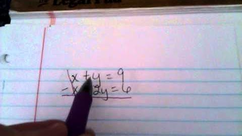 Solving systems by linear combination Intro