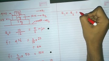 Three blocks friction problem | Crypto