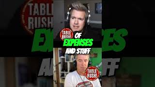Celebrity Save Big on Expenses with Shopify Plus | Discover the Cost-effective Solution Wealth