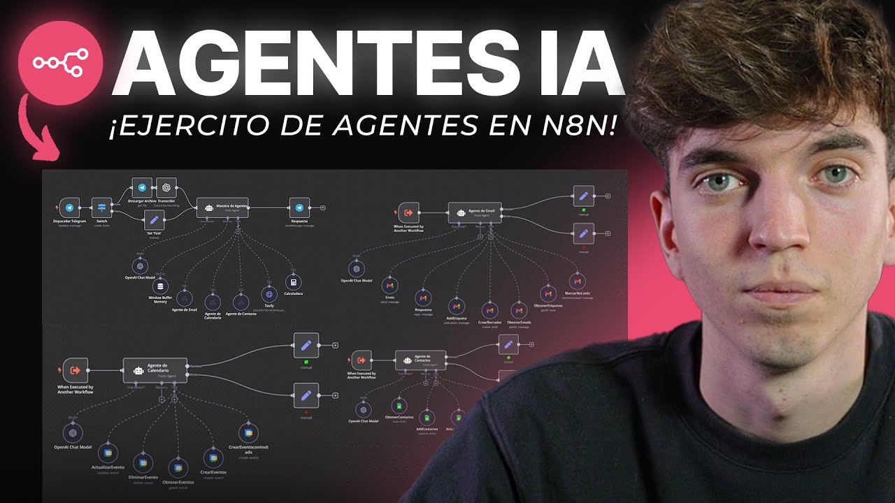 El Ejército de Agentes IA Definitivo en n8n (Plantillas Gratis) - YouTube