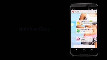 Calorie Counter - Android App