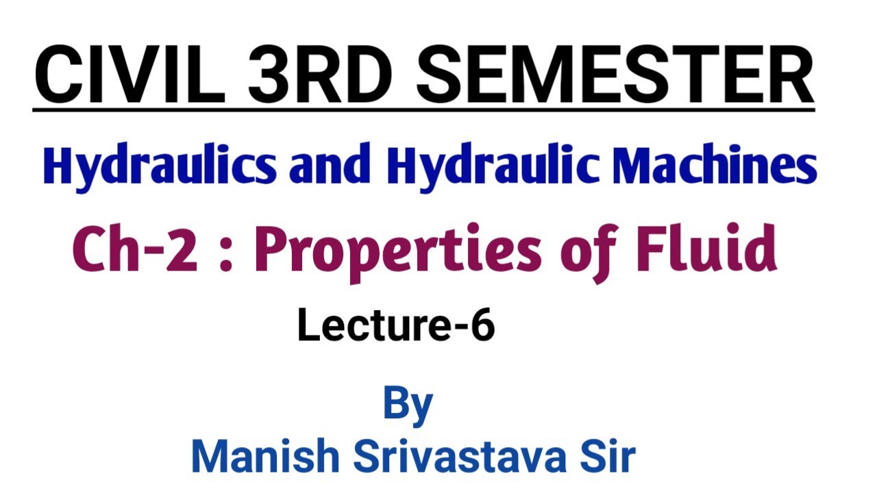 Civil 3rd Semester Hydraulics and Hydraulic Machines Ch2