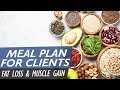 How To Create A Meal Plan For Clients (Calories, Macros, Foods & Meal Timing)
