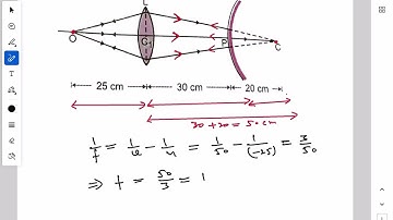 A convex lens and a convex mirror of radius of curvature 20 cm are placed co-axially with the convex