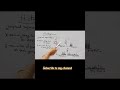#Digital Image Processing... Histogram of image processing...