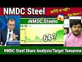 NMDC Steel share latest news,future,nmdc steel share analysis,long term target 2030