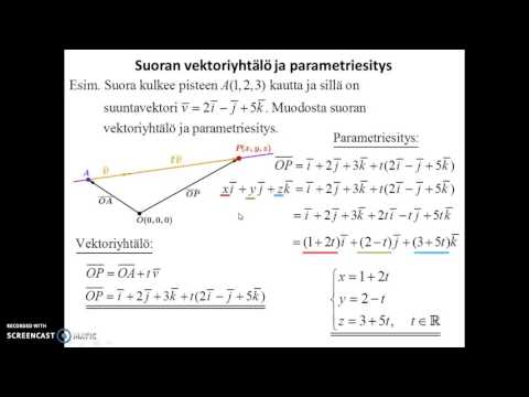 Video: Mitä tarkoittaa parametrisoida jotain?