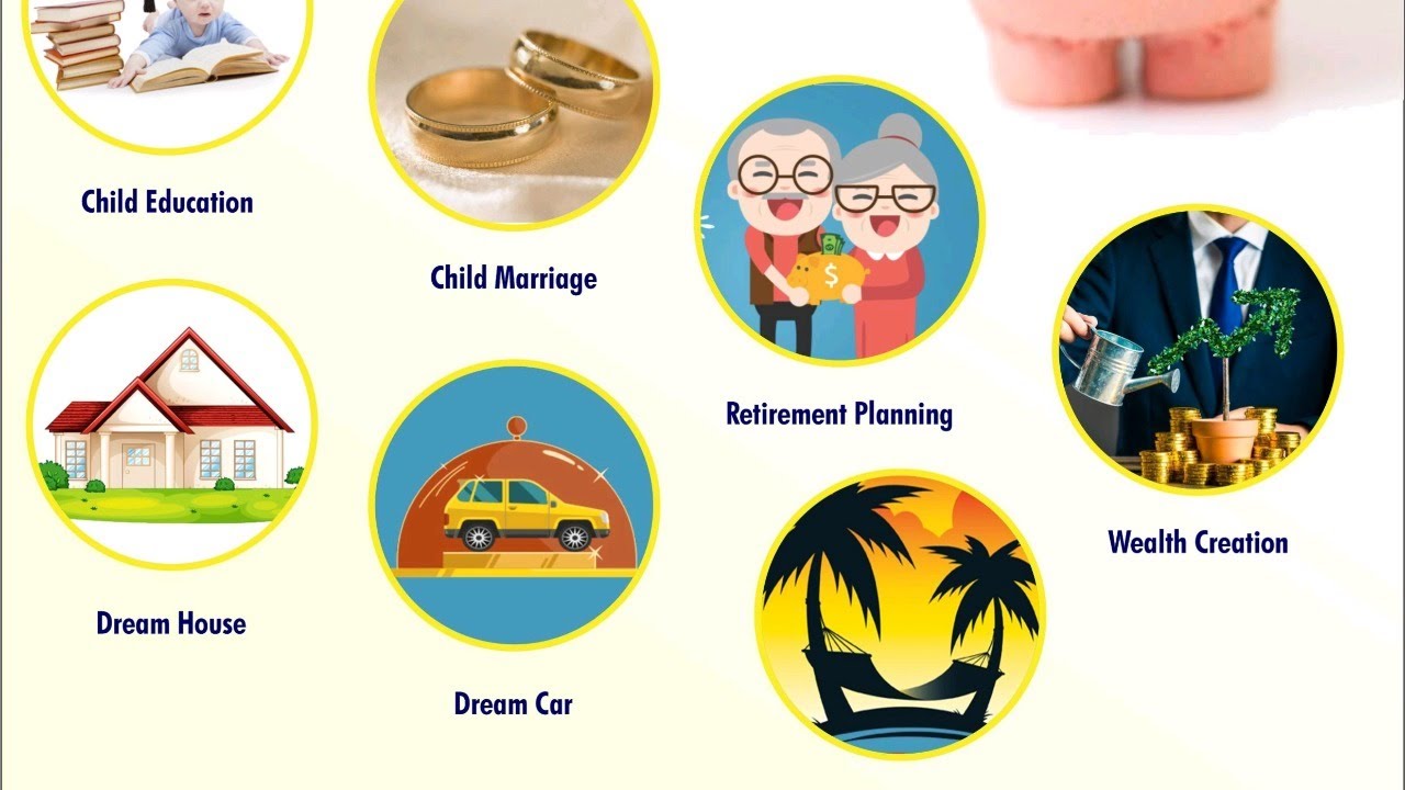 Investments in mutual funds Itanagar-Investments in mutual funds