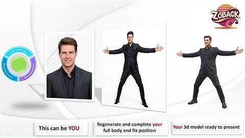 Transform Any Photo Into a 3D Animated PowerPoint and google slide Presenter