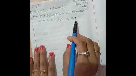 7th Class T.S Maths Ch-7 Data Handling.Topic Name: Mode.Explanation part1.