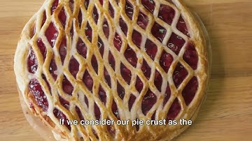 Happy Pi Day: A Mathematical Dessert