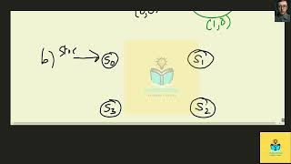 [Math] Draw the state diagrams for the finite-state machines with these state tables.