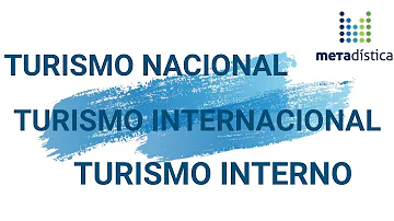 O que é turismo interno e externo?