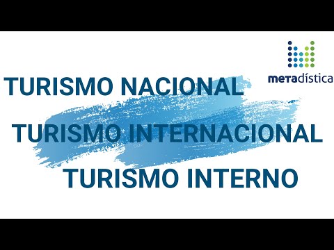 Video: Que Es El Turismo Internacional