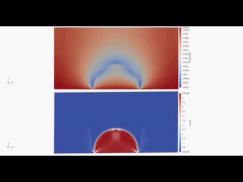 Lattice Boltzmann Method: Multiphase Droplet Evaporation on Heated Surface