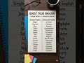 🎓 15 Advanced English Words to Sound More Fluent | Vocabulary Upgrade