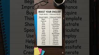 🎓 15 Advanced English Words to Sound More Fluent | Vocabulary Upgrade