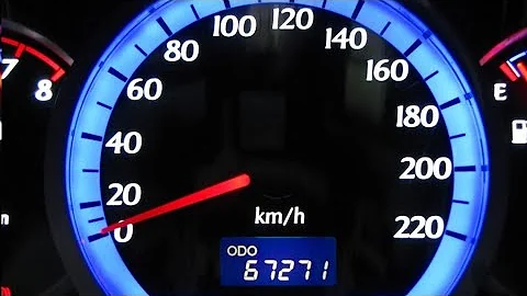 Разница между показаниями  спидометра и GPS навигатора (км/ч)