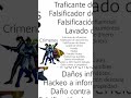 Crímenes del Equipo Getter