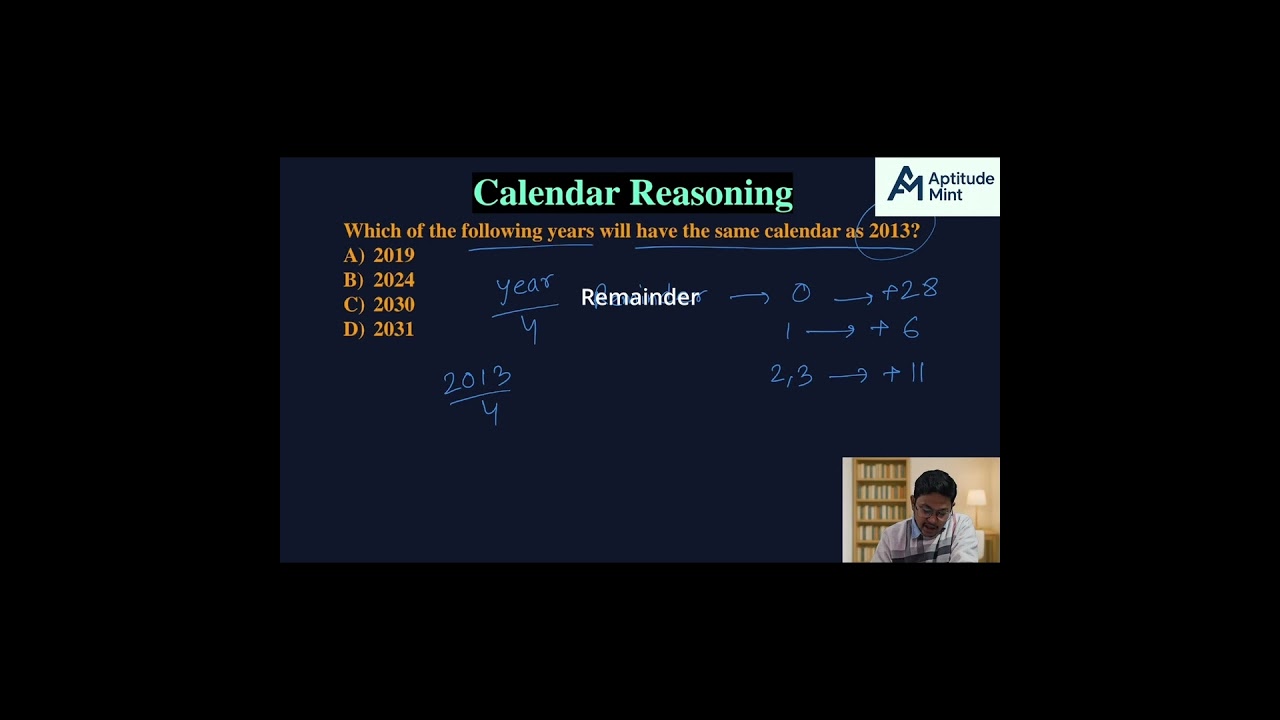 Which Year Has the Same Calendar as 2013? 🤯 | Calendar Reasoning Trick