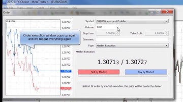 How to place orders in forex MT4 (FXchoice) or any broker