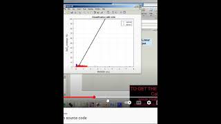 Sleep Apnea Classification matlab source code