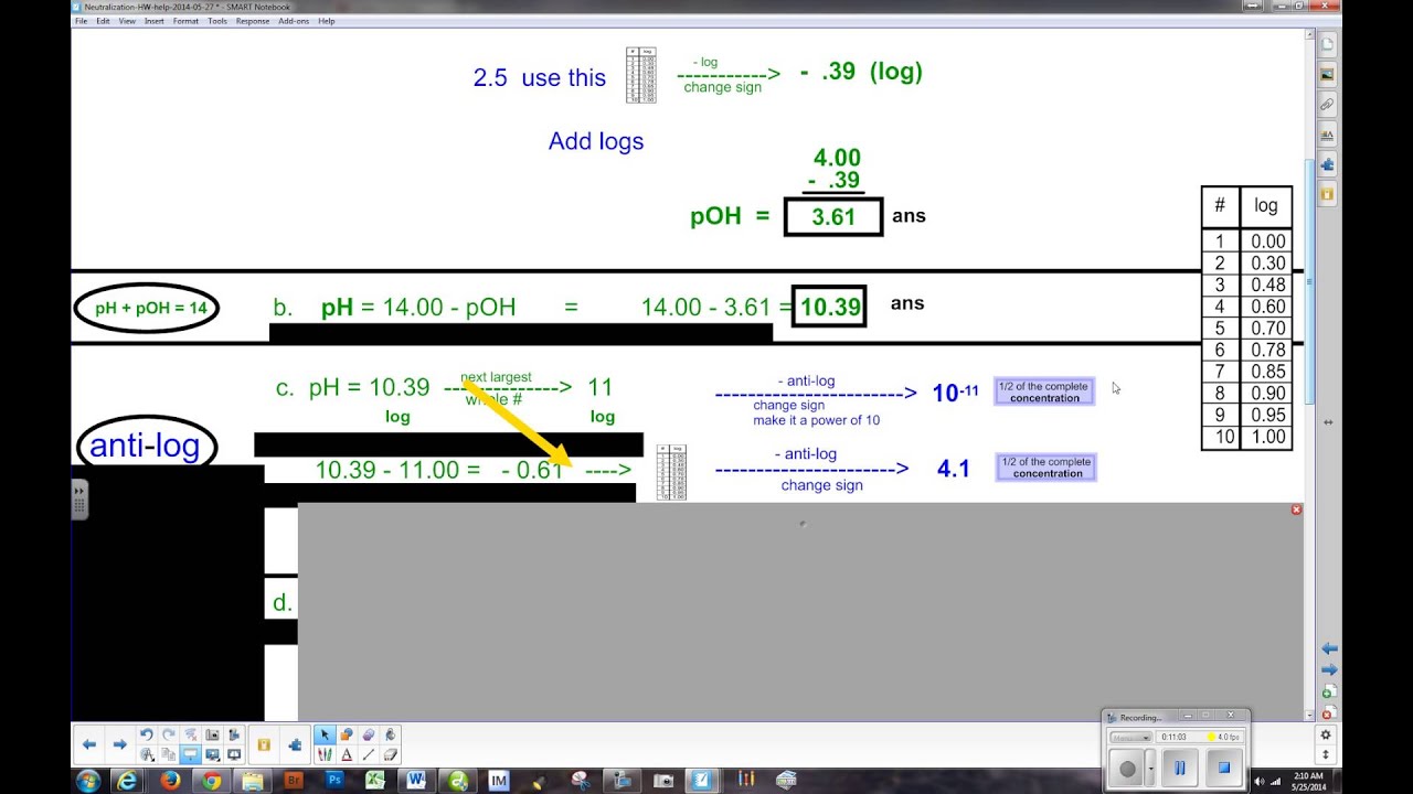 ph poh worksheet requires the use of a simple log charg youtube ph and poh worksheet