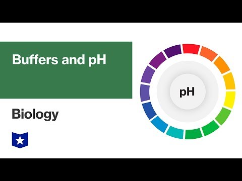 Buffers and pH | Biology