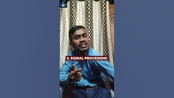 What are things you can do with the NumPy Library? #shorts