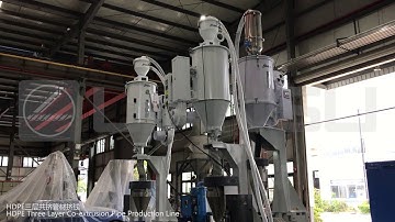 Liansu｜HDPE 3 Layer Pipe Production Line