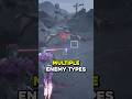 3 fiverr developers make the same AAA game