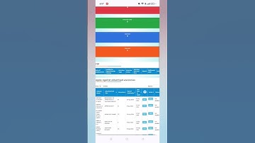 How to fill NIACL Apprentice 2024 form | NATS Portal se NIACL Apprenticeship ka form kaise bhare.