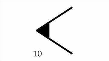 14 - The Babylonian number system