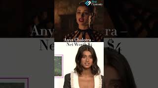 The Witcher Cast Net Worths Revealed | Henry Cavill, Anya Chalotra & More