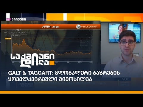 Galt \u0026 Taggart: გლობალური ბაზრების ყოველკვირეული მიმოხილვა