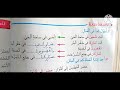 أنشطة الاستثمار والتطبيقات الكتابية 57 و58 مرشدي في اللغة العربية المستوى الثالث 