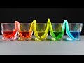 5 Amazing Water Tricks You Need To See To Believe What Water Is