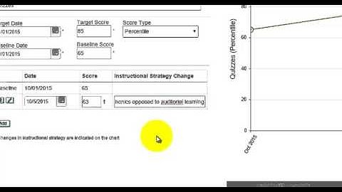 Progress Monitoring Feature IEP Direct